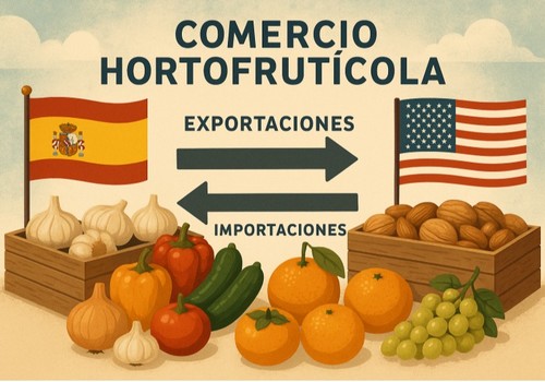 Publicado el comunicado conjunto entre la Unión Europea y Estados Unidos sobre el acuerdo comercial entre ambos