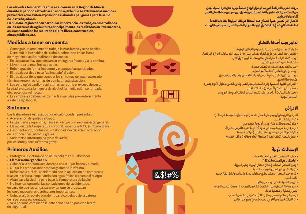 Empleo centra la campaña de prevención del golpe de calor en los sectores de la agricultura y la construcción