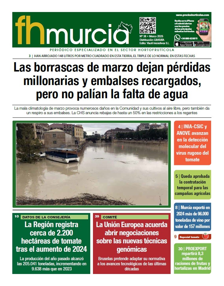 Nº 38- Marzo 2025